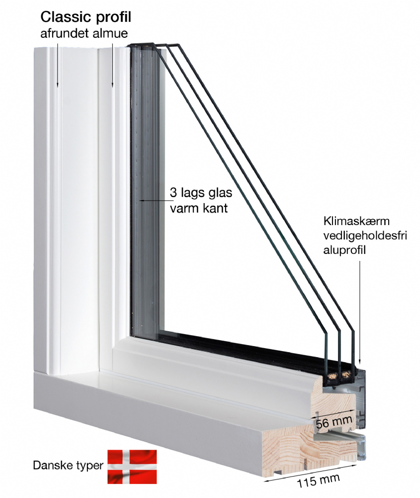 Udestue og facade – panorama fastkarmsvindue med 3 glas, oplukkelig ramme og dobbelt bundplanke